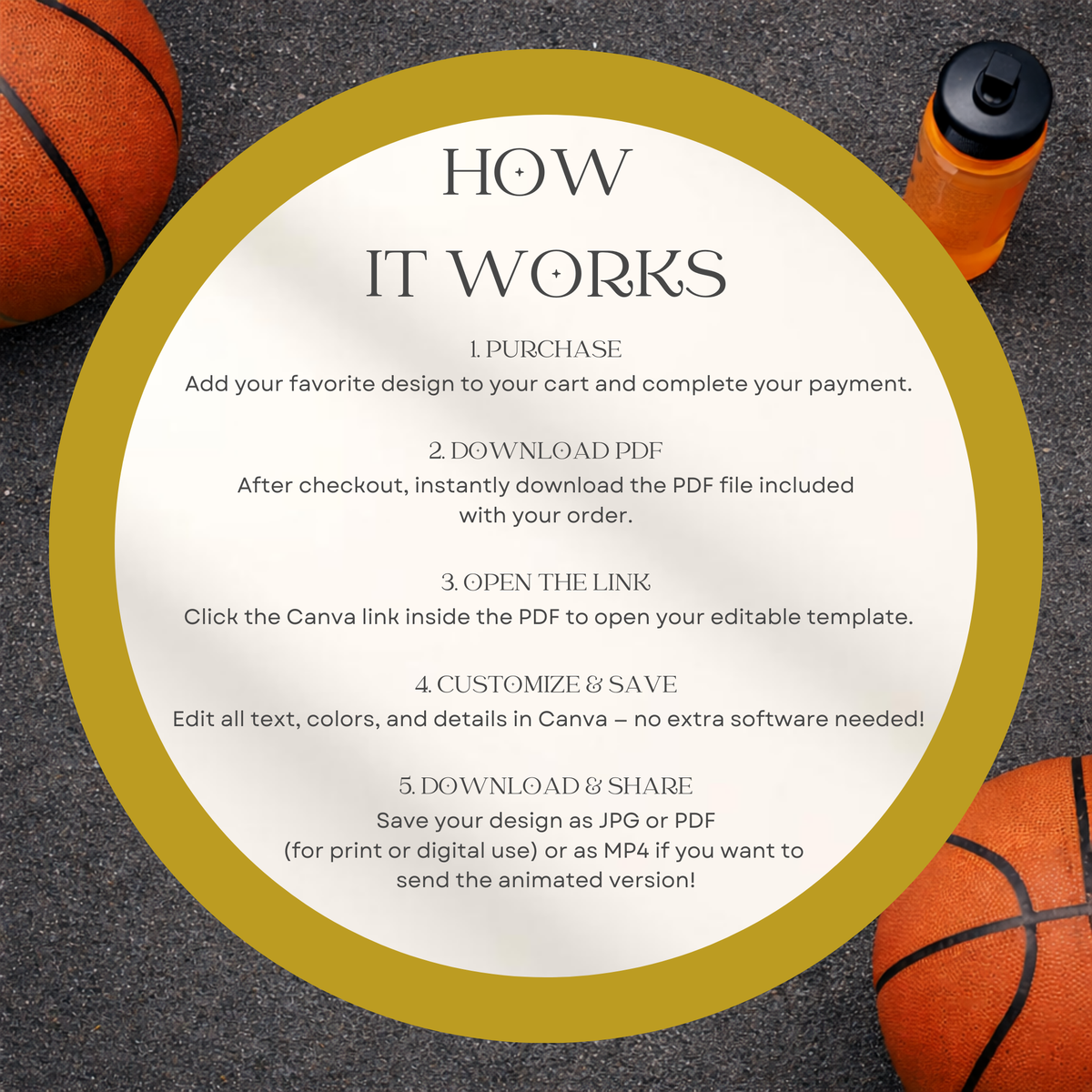 Basketball Birthday Party Invitation | Modern Sports Invite | Editable Canva Template for Basketball Fans